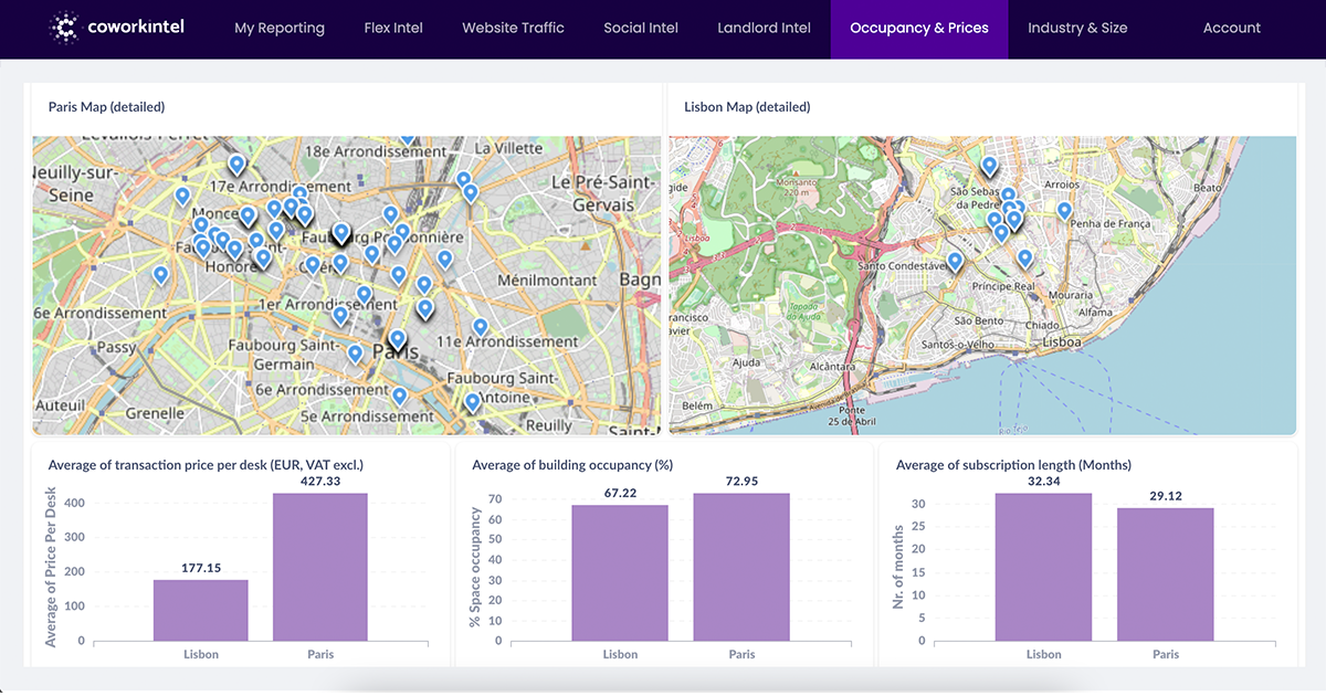 dashboard preview1